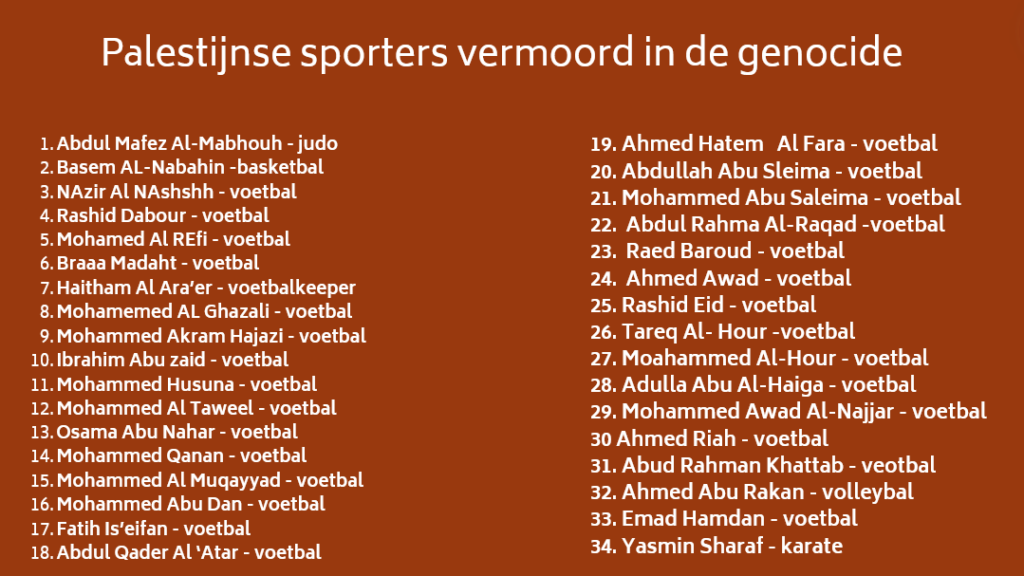 Lijst met 34 namen van vermoorde sporters uit Gaza